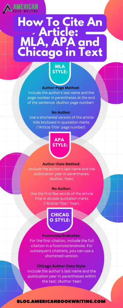 How To Cite An Article: MLA, APA, and Chicago in Text