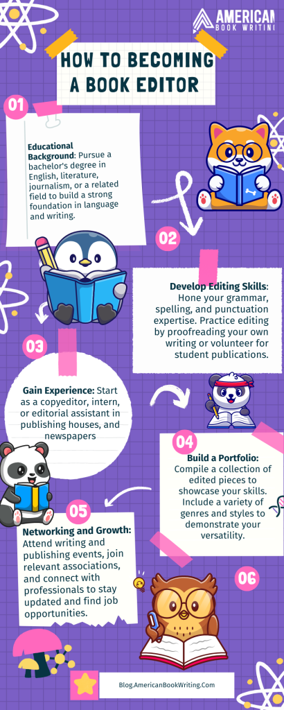 How to Becoming a Book Editor: Skills and Tips