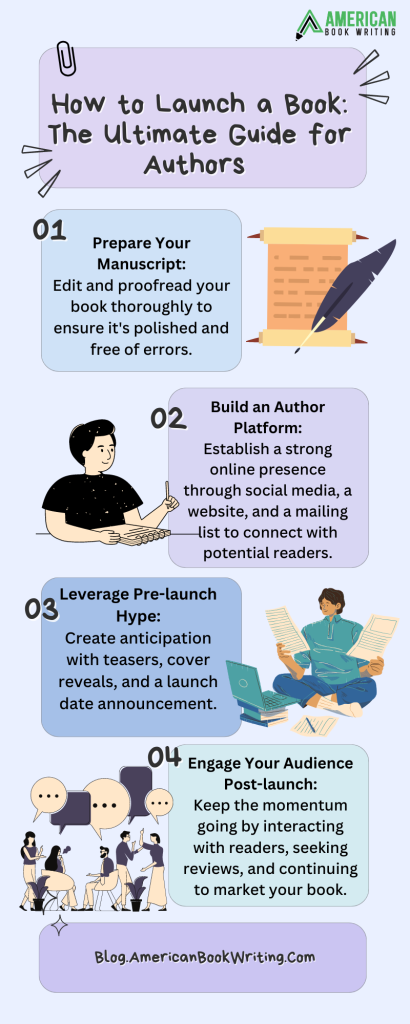 How to Launch a Book: The Ultimate Guide for Authors?