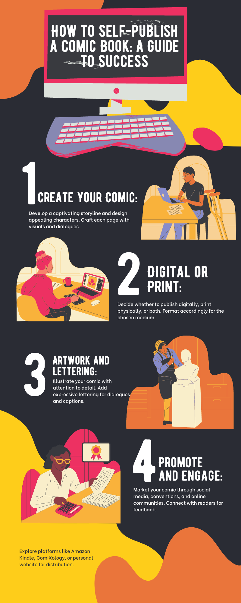 how-to-self-publish-a-comic-book-a-guide-to-success