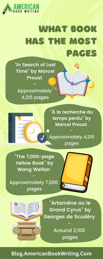 What Book Has the Most Pages (The 10 World Longest Books)